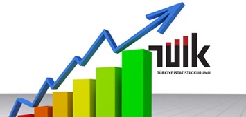 Şubat Ayı Enflasyon Rakamları Açıklandı