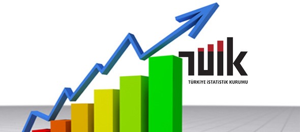 Şubat Ayı Enflasyon Rakamları Açıklandı Şubat Ayı Enflasyon Rakamları Açıklandı