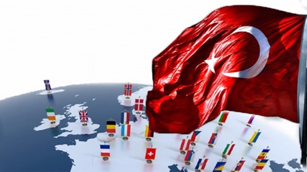 Dünya Bankası, Türkiye’nin Büyüme Beklentisini Yükseltti Dünya Bankası, Türkiye’nin Büyüme Beklentisini Yükseltti