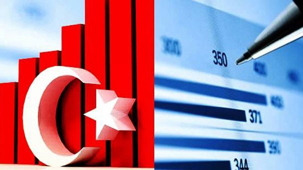 Türkiye 2017 Yılında Yüzde 7,4 Büyüdü