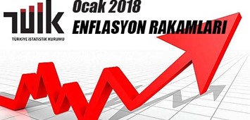 Ocak Ayı Enflasyon Verileri Açıklandı