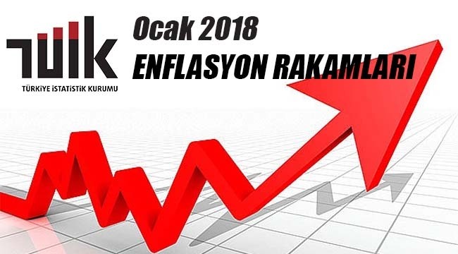 Ocak Ayı Enflasyon Verileri Açıklandı Ocak Ayı Enflasyon Verileri Açıklandı